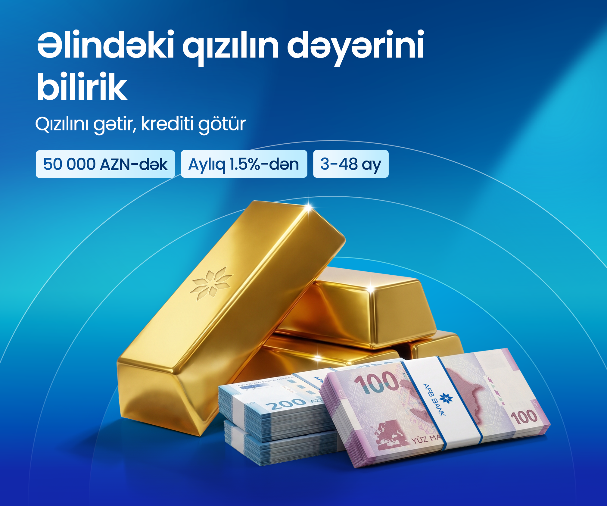 Qızıl Təminatlı kredit